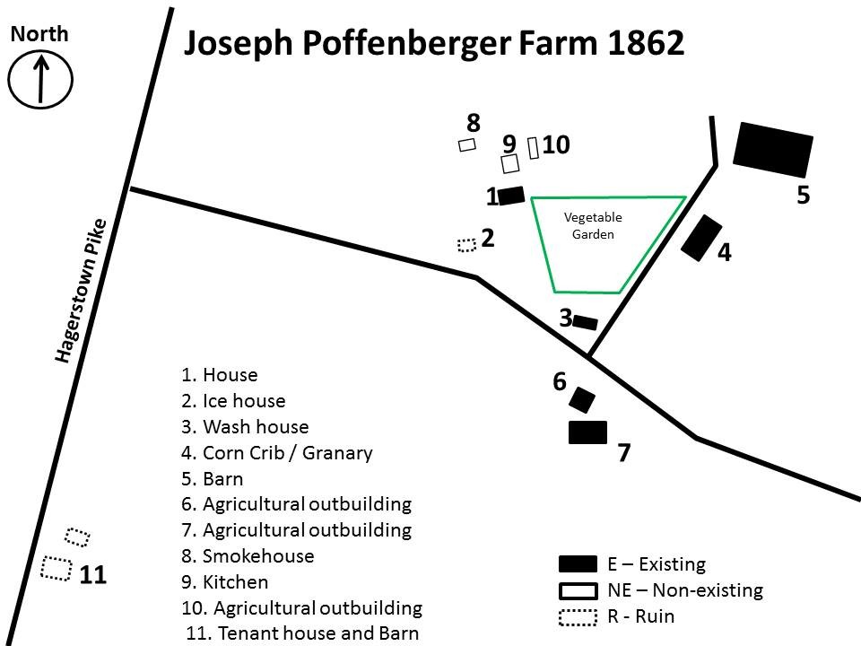 Joseph Poffenberger Farm 1862