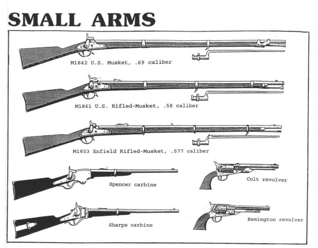 "Small Arms Weapons at Antietam" Justin Mayhue Jacob Rohrbach Inn (Sharpsburg, Maryland)