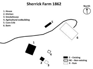 Sherrick farm