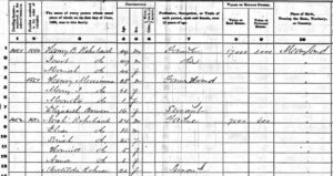 Rohrbach census
