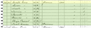 1850 Census Joseph Grove